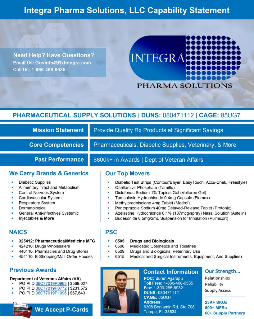 Integra Pharma Solutions Capability Statement
